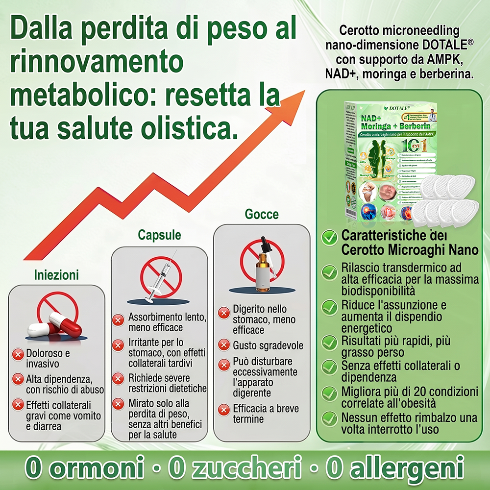 DOTALE®Sono rimaste solo 5 confezioni!Ti offriamo un ulteriore sconto del 30%!Riprendi la tua forma fisica e la tua salute.Se perdi questa occasione, non ne avrai un’altra fino al prossimo anno.